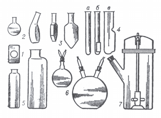 Рис. 3. Образцы посуды, используемой для культивирования тканей.