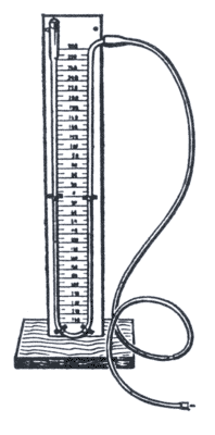 Рис. 1. Флеботонометр конструкции Шарабрина.